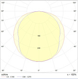 LNB LED TH 60 IP23 4000K