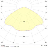 INSEL LB/R LED 120 D120 Ex 5000K светильник