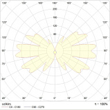 MIZAR 6523-3 LED SP светильник