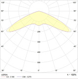 ACORN LED 20 D150 5000K with tempered glass Ex светильник
